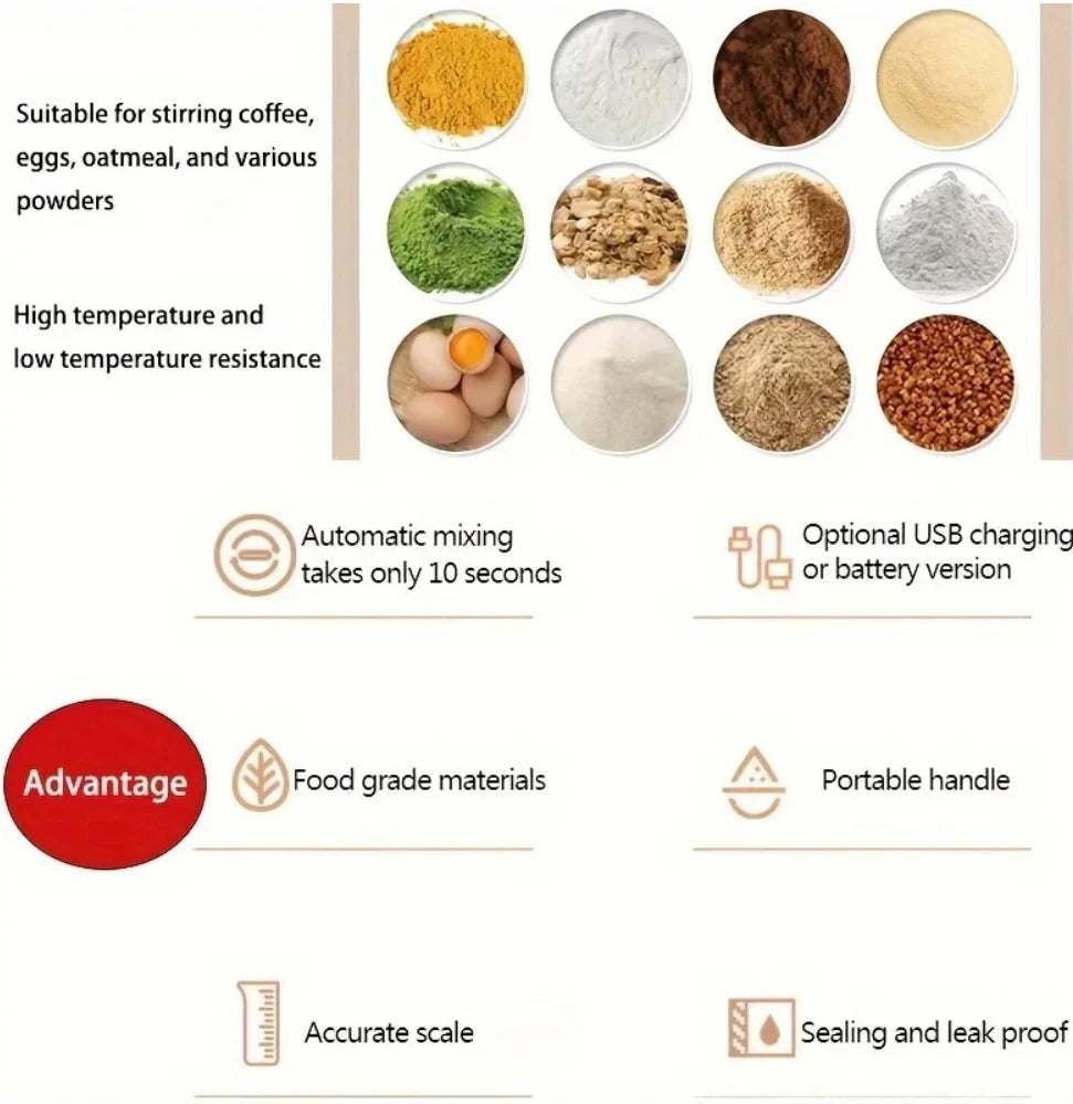 NovaBlend™ – Blender Portable USB